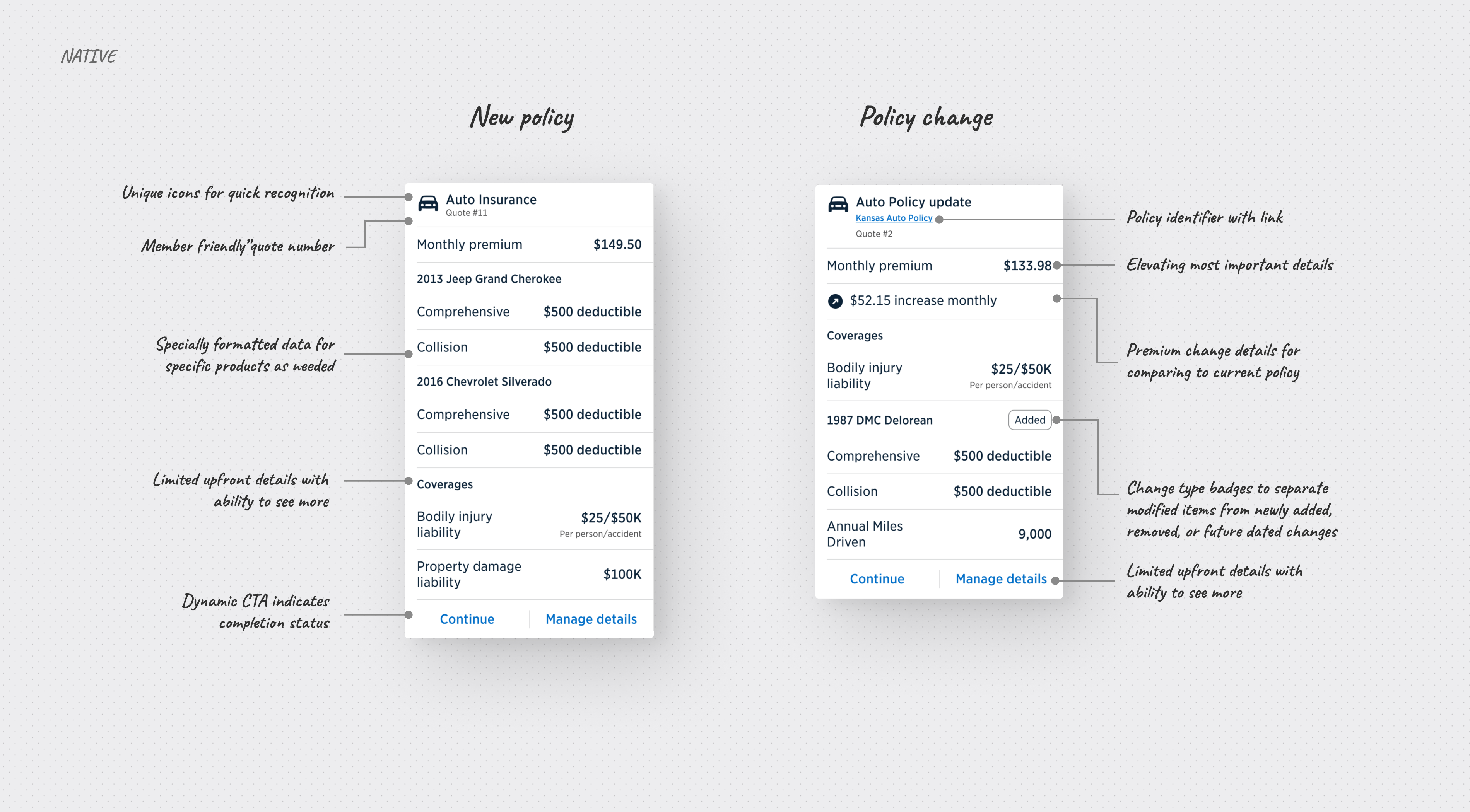 USAA Saved Quotes Hub framework detail